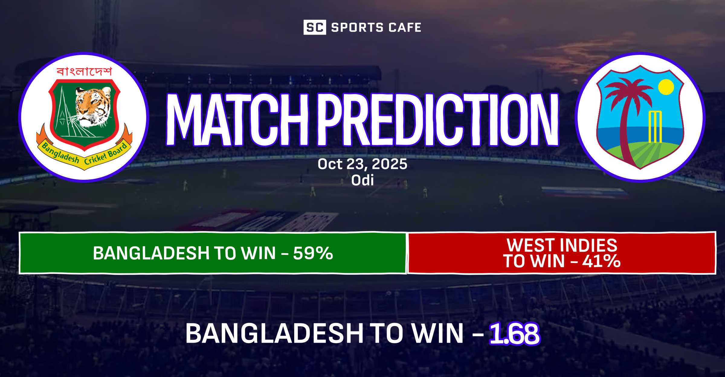 Bangladesh vs West Indies